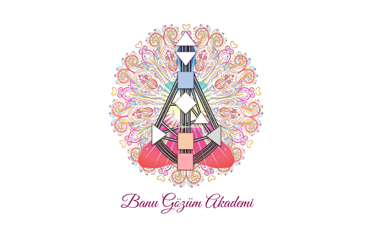 İNSAN TASARIMI ANALİZİ UYGULAYICILIĞI EĞİTİM PROGRAMI